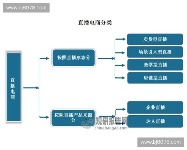 《探索现场直播的魅力与挑战，揭示幕后技术与创新突破》