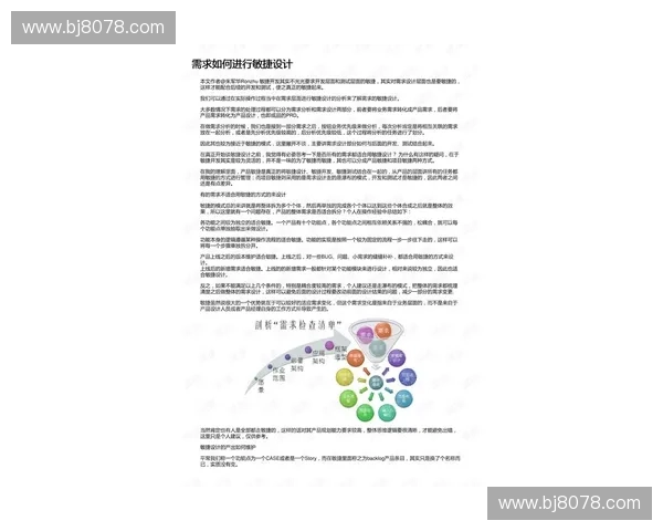 《敏捷英雄后期成长策略与团队配合的最佳实践分析》