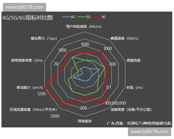 香港直播产业崛起背后的机遇与挑战解析及未来发展趋势展望 香港直播产业崛起背后的机遇与挑战解析及未来发展趋势展望