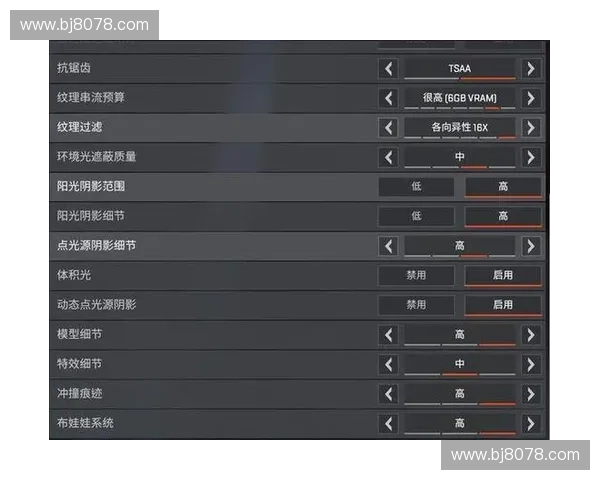 TI赛事中各英雄上场率分析与表现总结